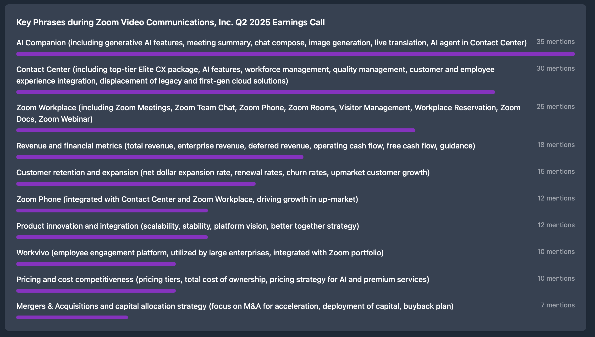 2025 ZM (ZOOM) Q2 Earnings Call Analysis - ai summary.png