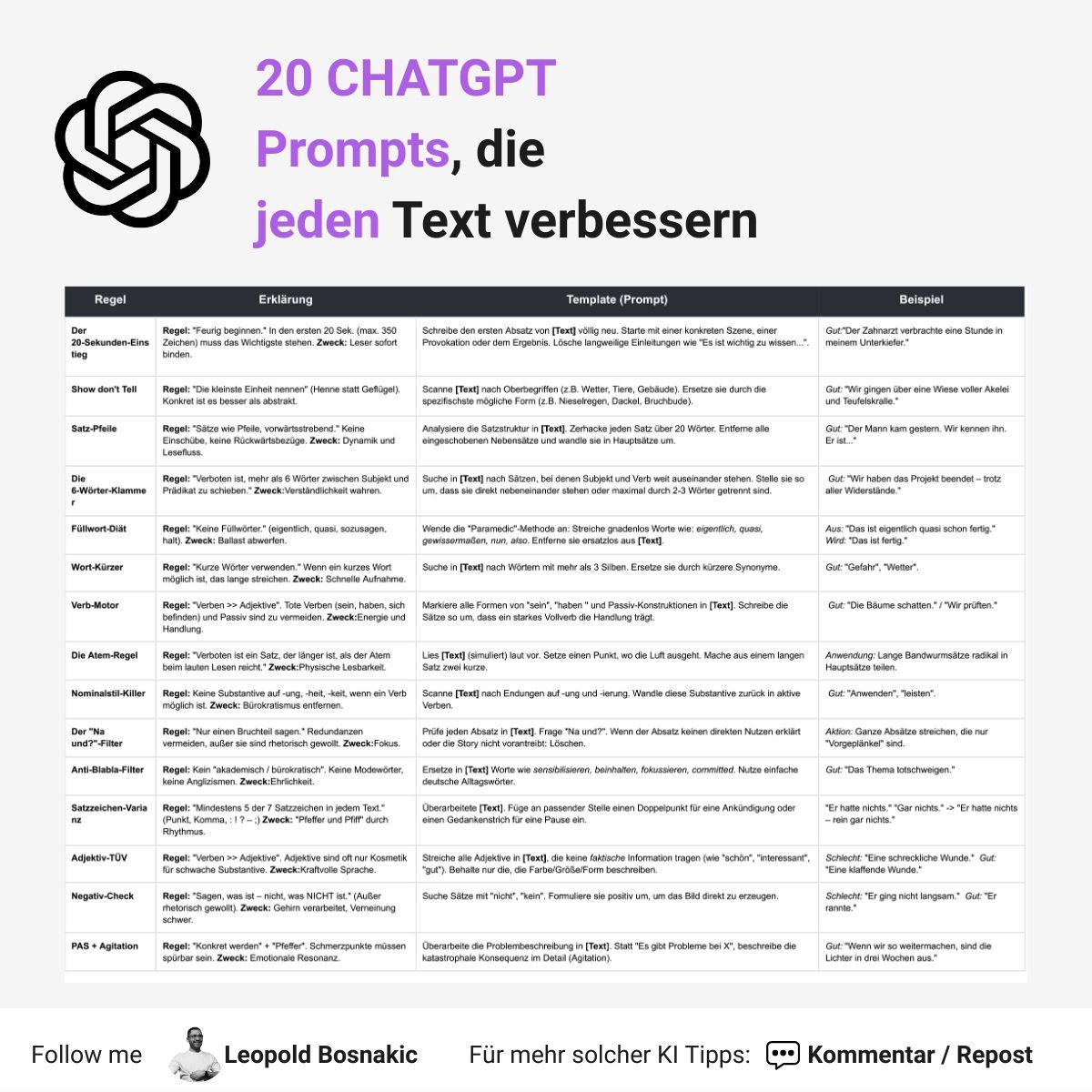 20 CHATGPT Prompts, die jeden Text verbessern.jpeg