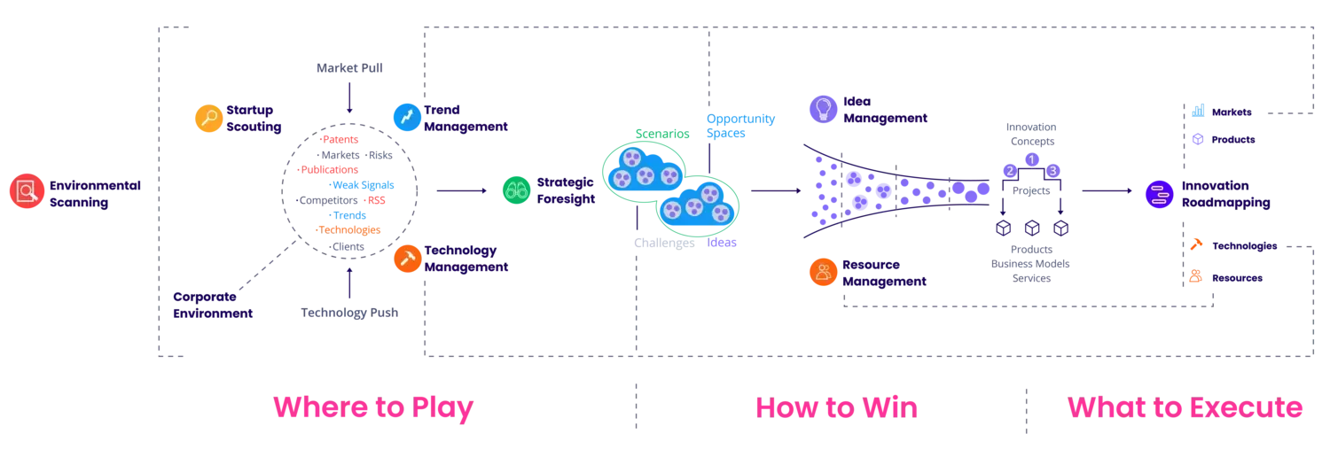 Big Picture_Updated 2022.webp