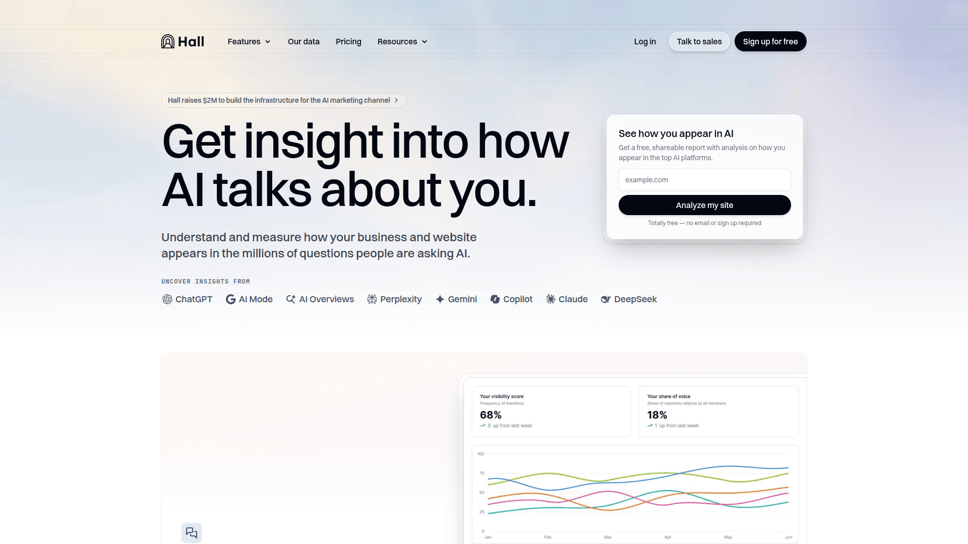 Kostenlose AEO‑Tools zum Ausprobieren-hall.png