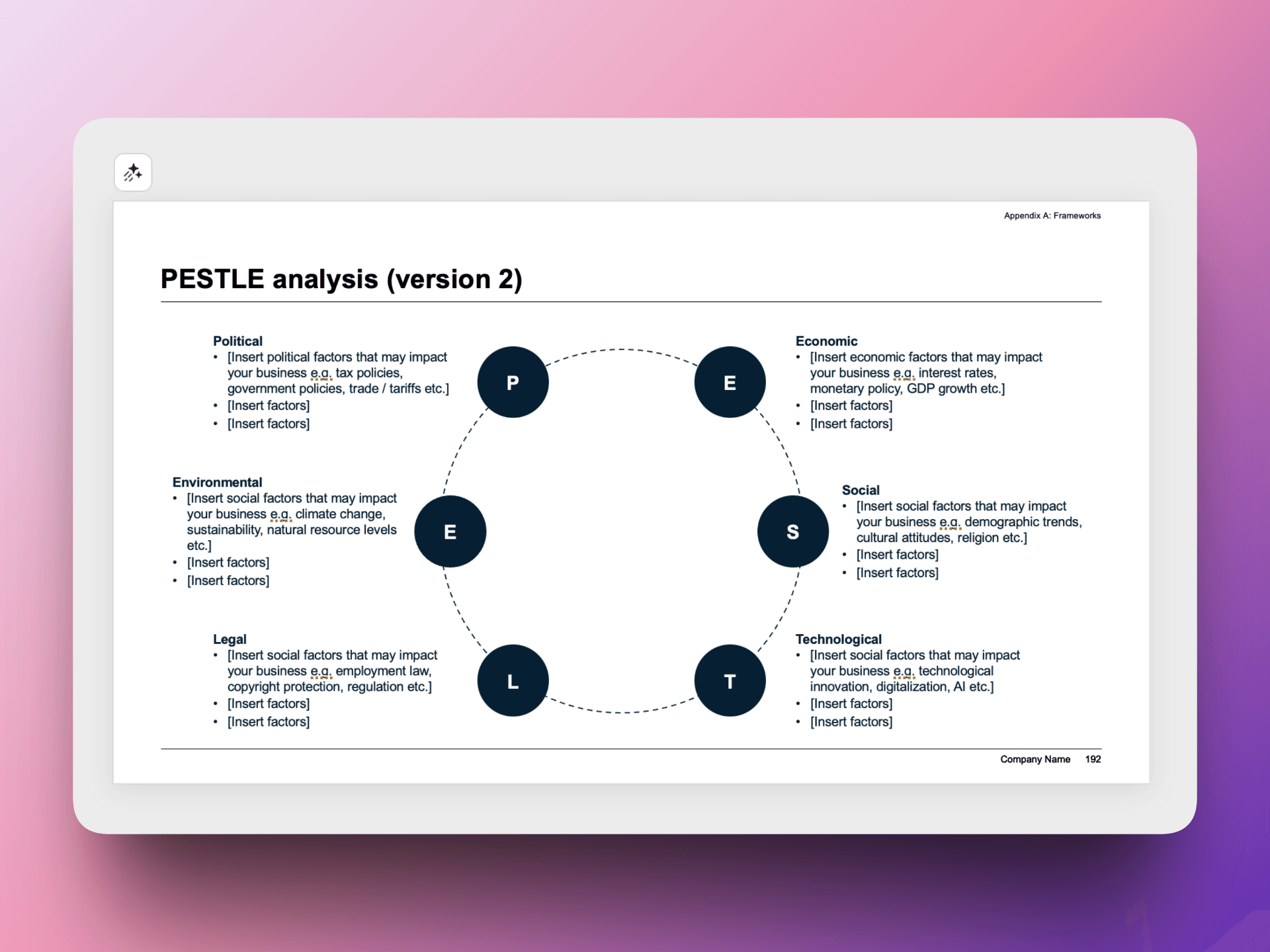 PESTEL-Analyse Vorlage Beispiel