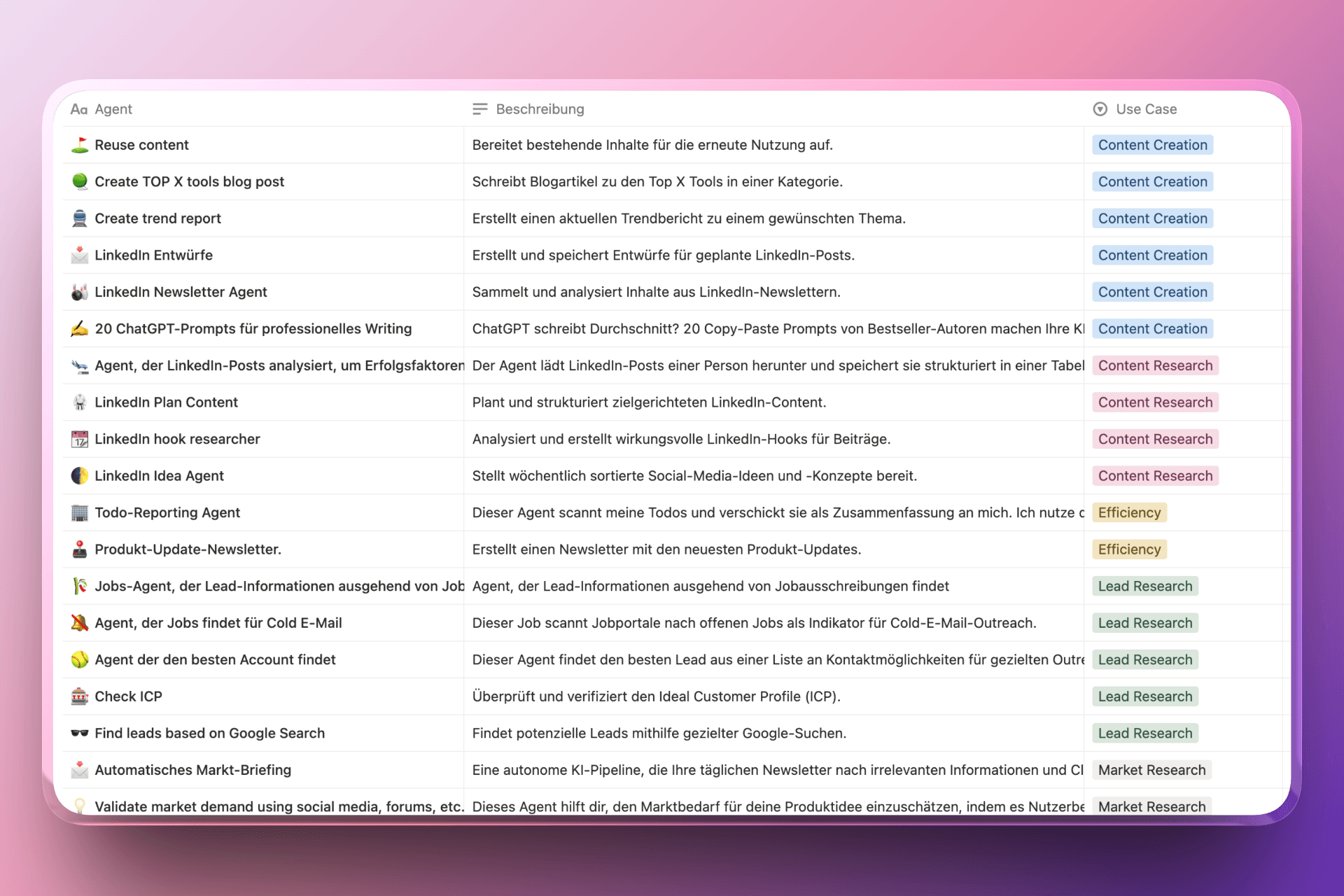 Researchly Dezember Release KI-gestuetztes Sourcing, Due Diligence & 40+ Agents-agents.png
