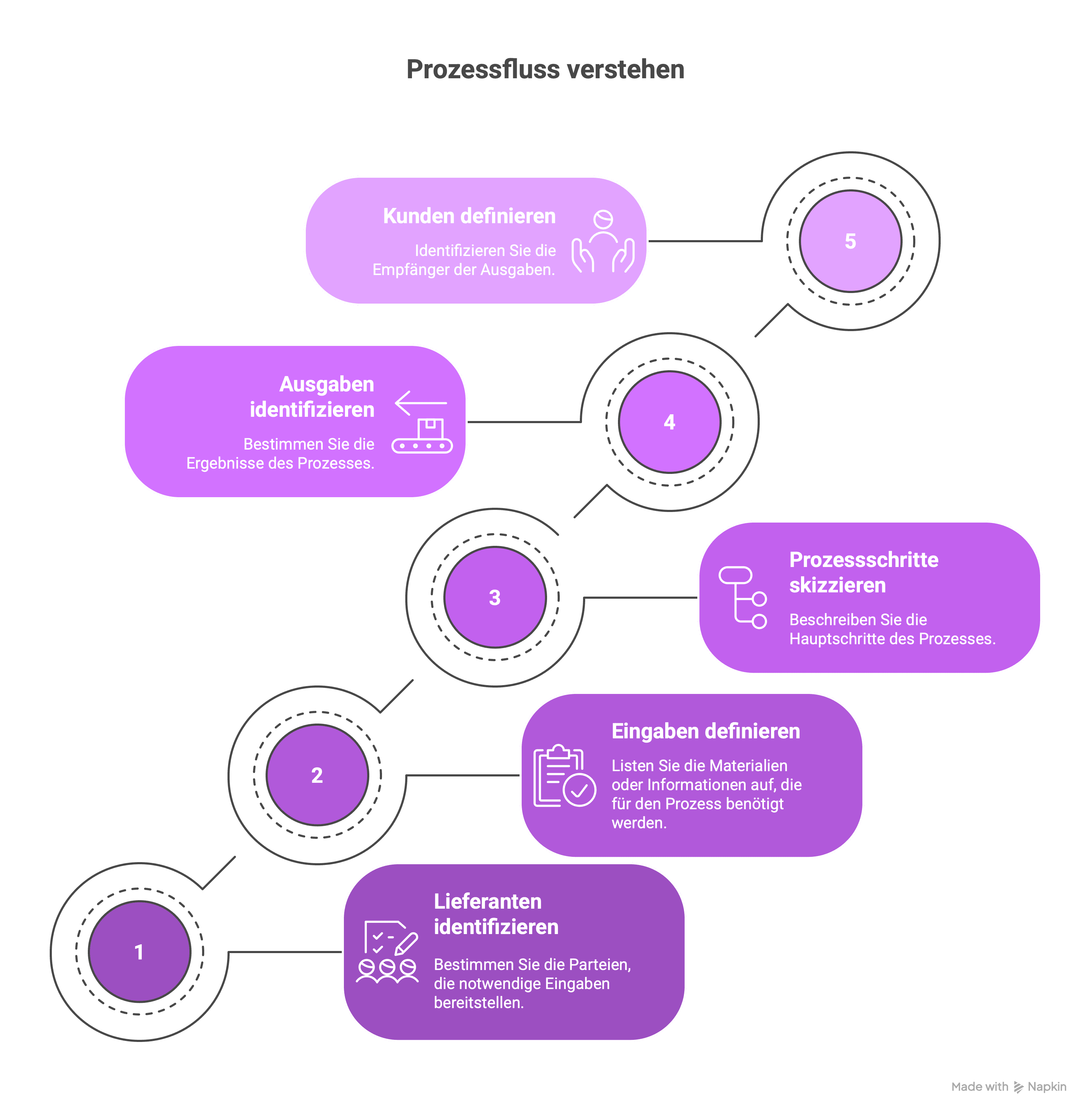 SIPOC.png