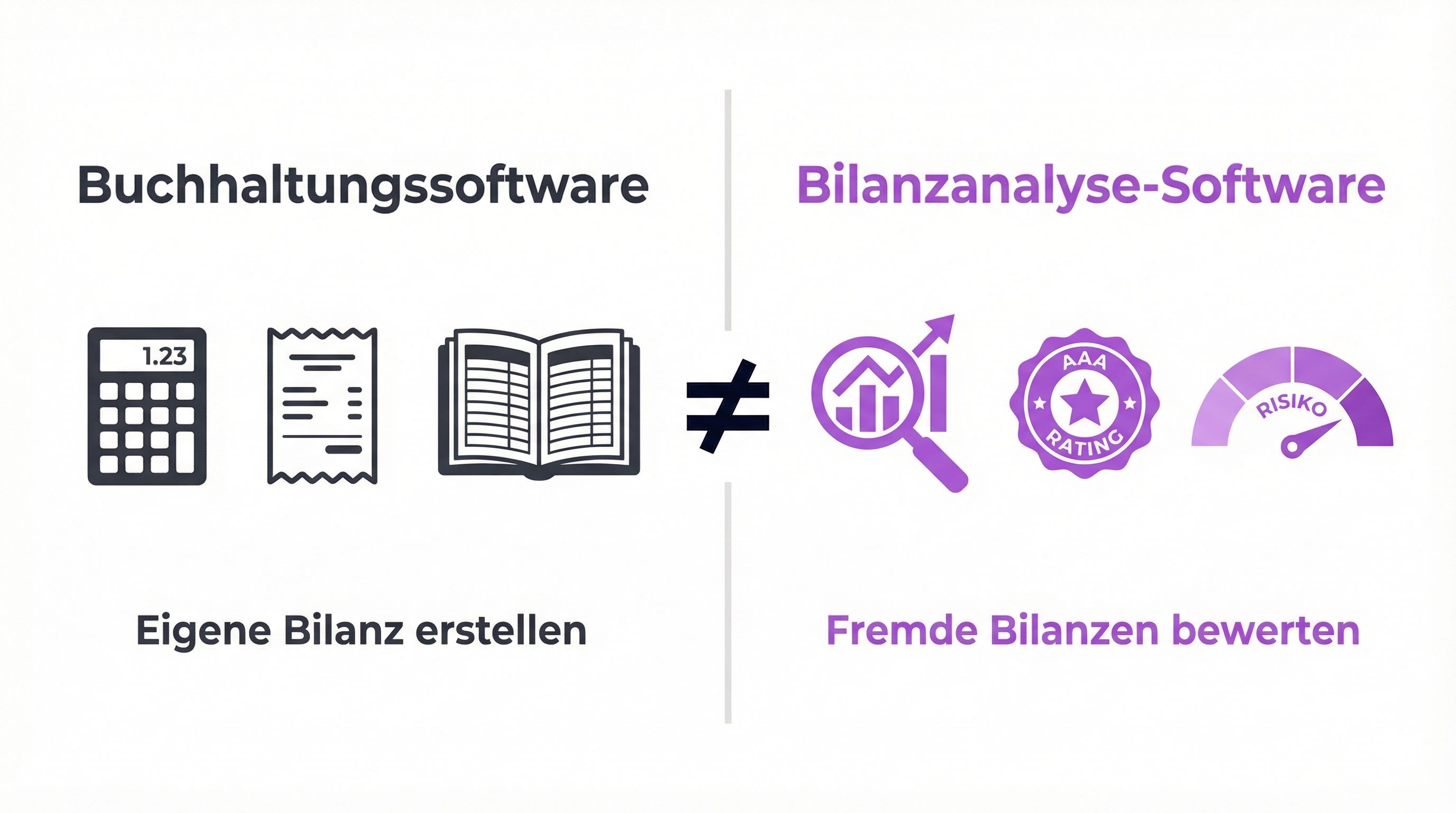 bilanzanalyse-software-vergleich-1.png