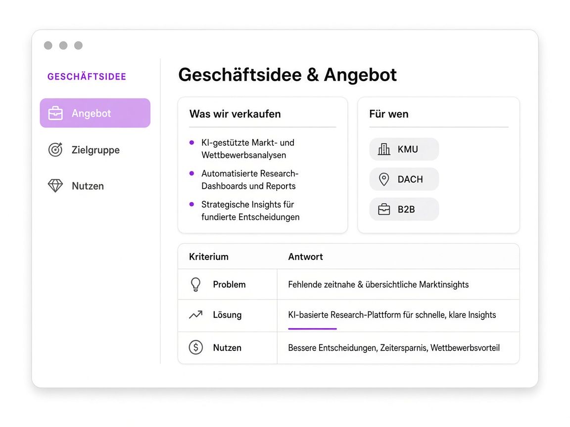 Geschäftsidee & Angebot