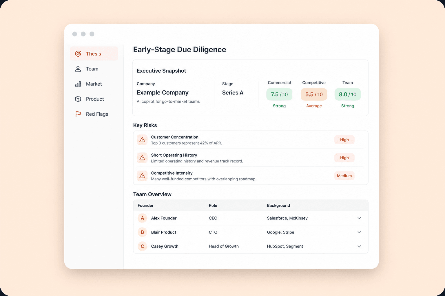 Early-Stage Due Diligence
