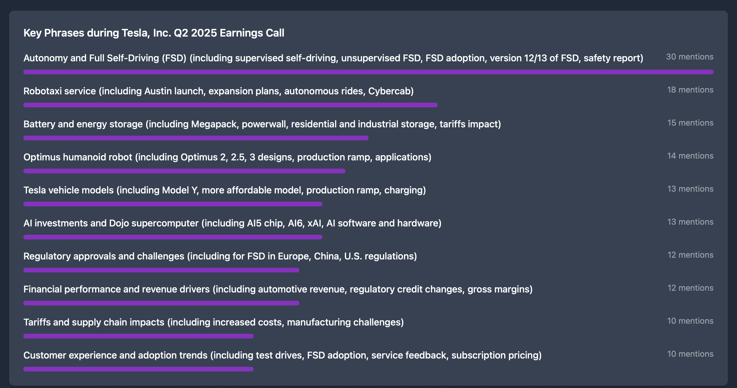 tesla-q2-earnings-calls.png